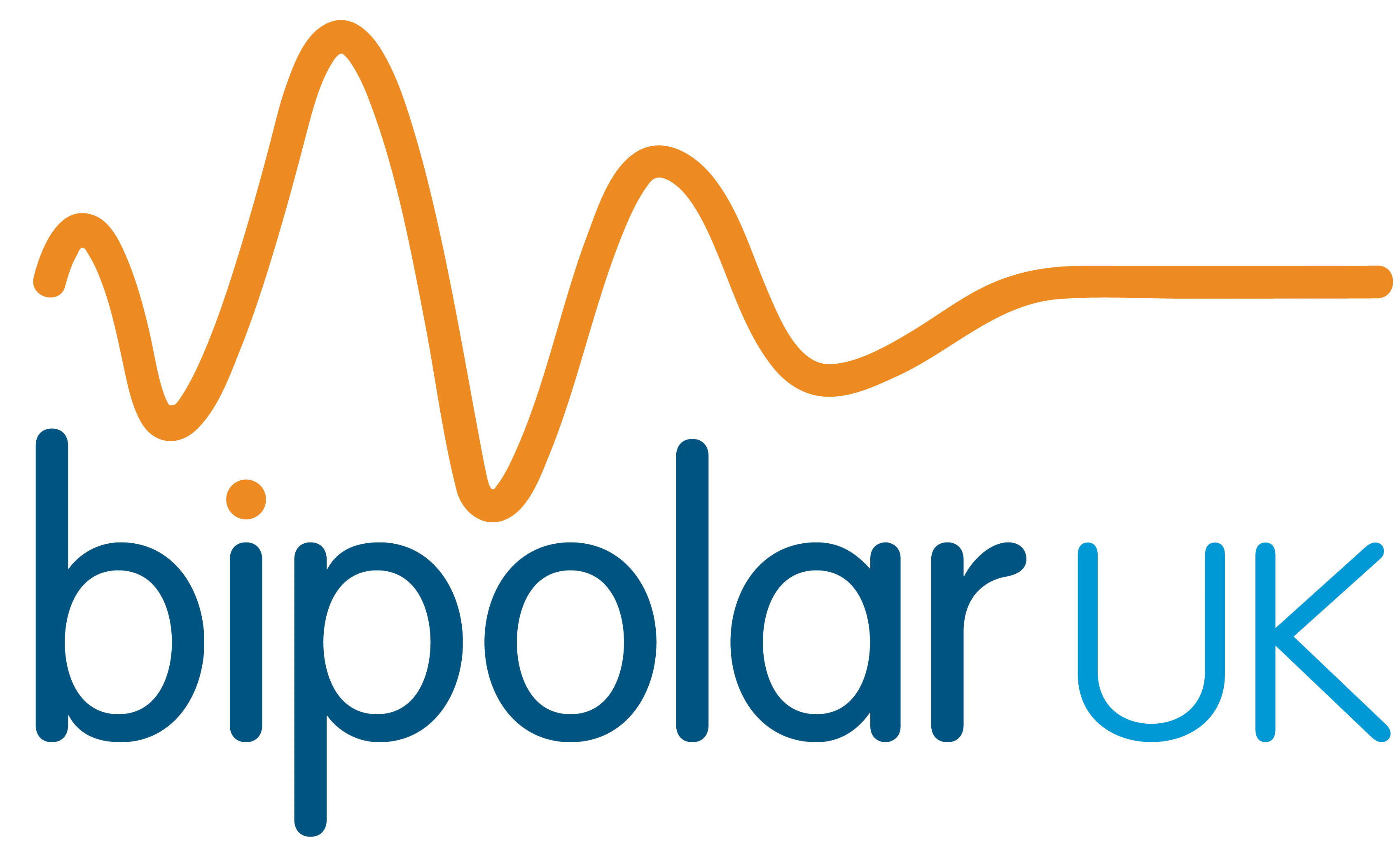 Bipolar UK
