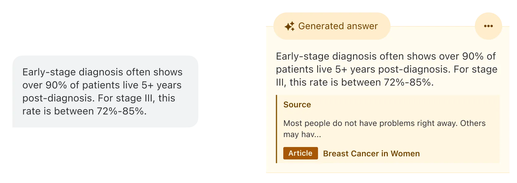 A side-by-side comparison of our theoretical design (left) versus our final design (right) for Ask Fora Health.