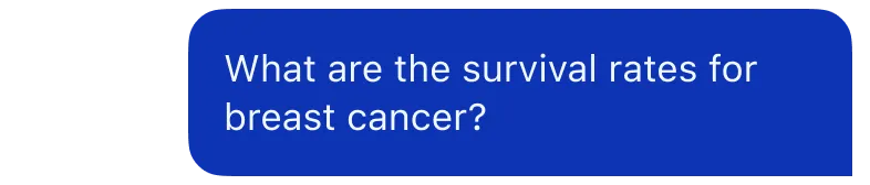 User message: What are the survival rates for breast cancer?