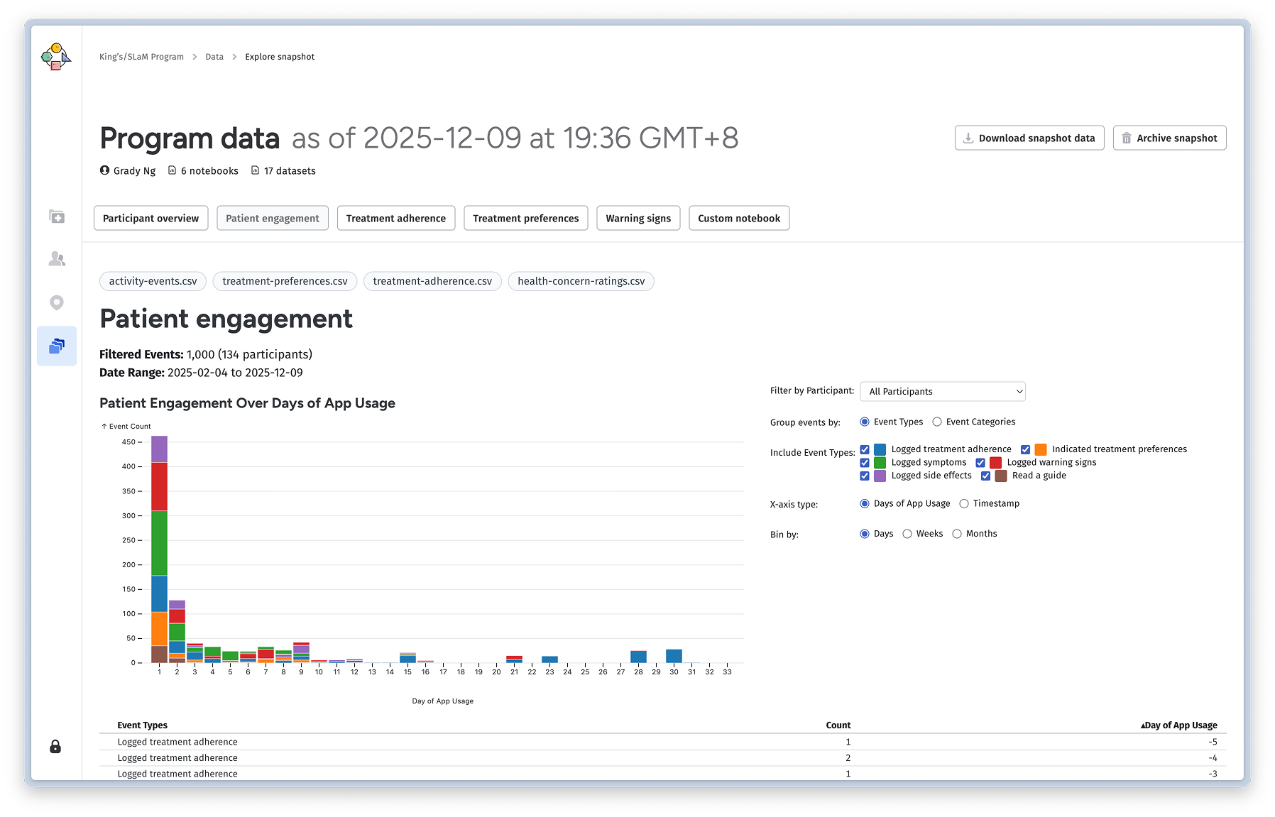 Building a Data Explorer Micro Frontend