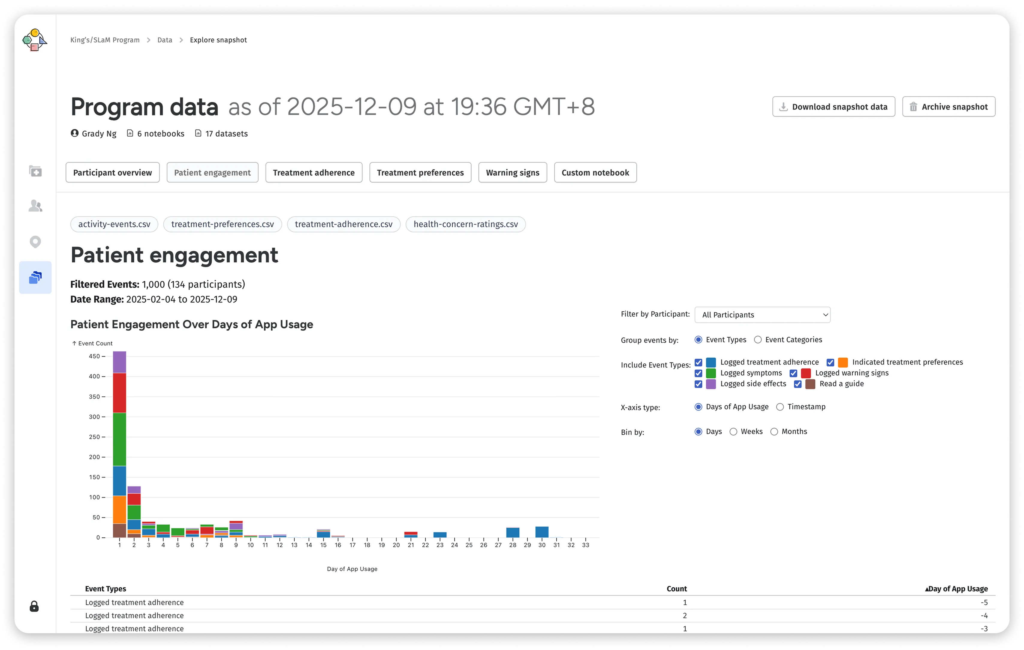 Building a Data Explorer Micro Frontend