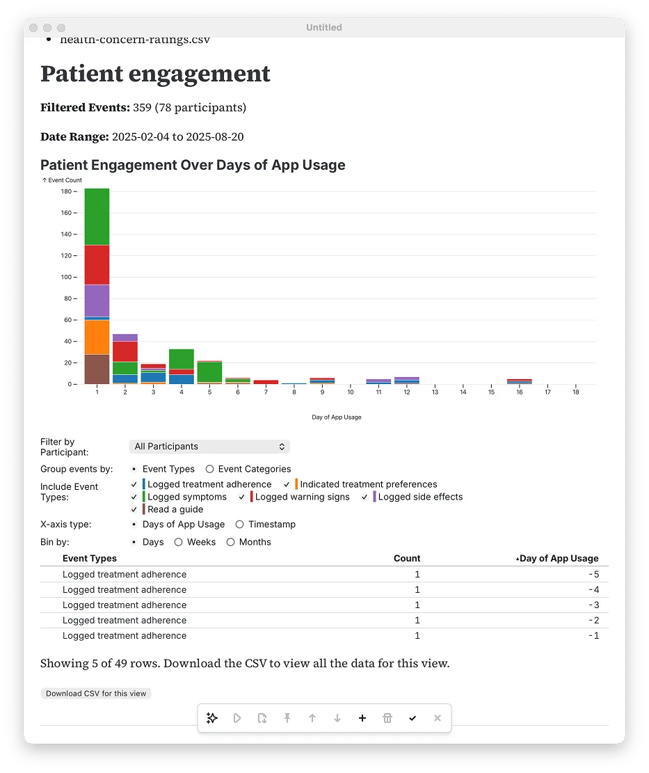 Building a Data Explorer Micro Frontend