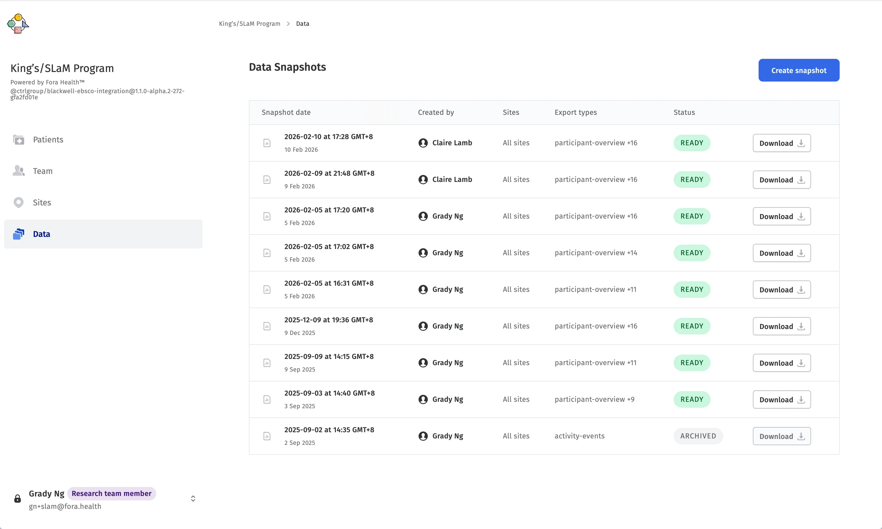 The original data dashboard