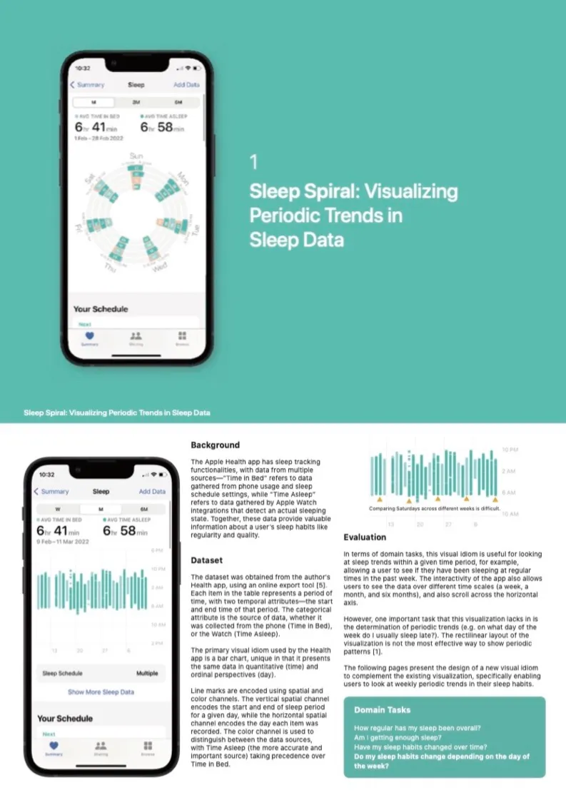 Sketches from the design process 