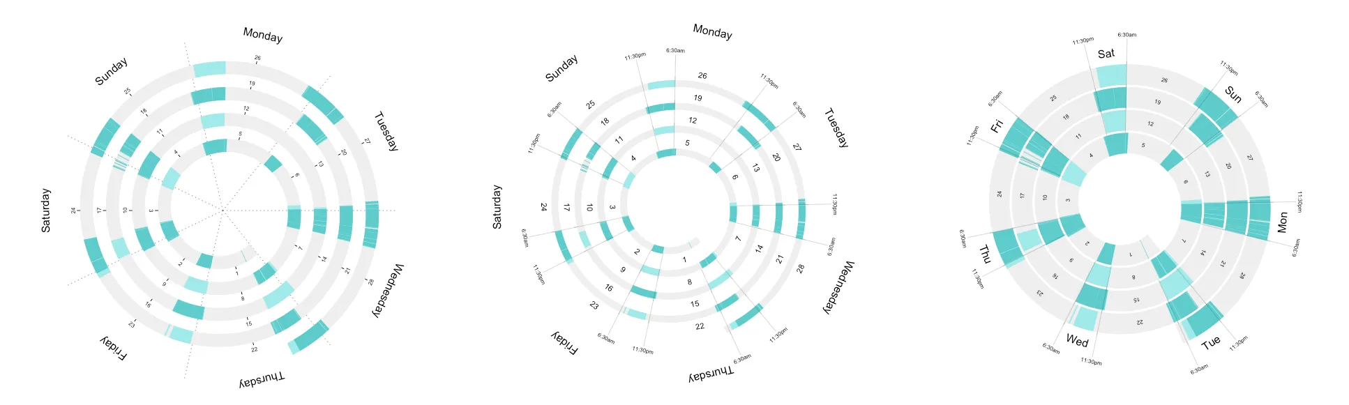 Initial prototypes of a spiral chart visualising sleep patterns