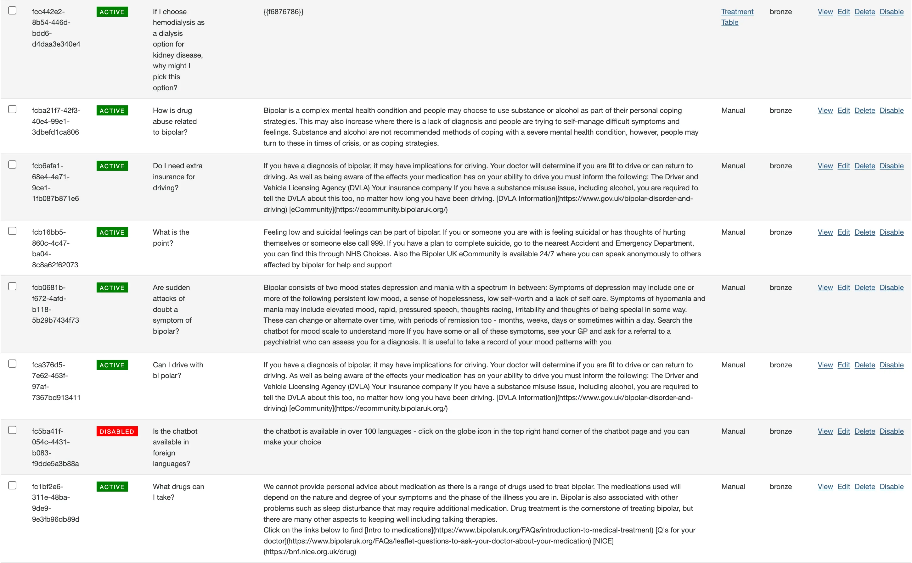 A screenshot of the admin panel behind Ask Fora Health, showing a list of answers and their verification status and quality.